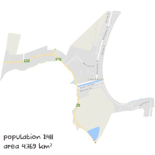 Biology Tutoring Near Me